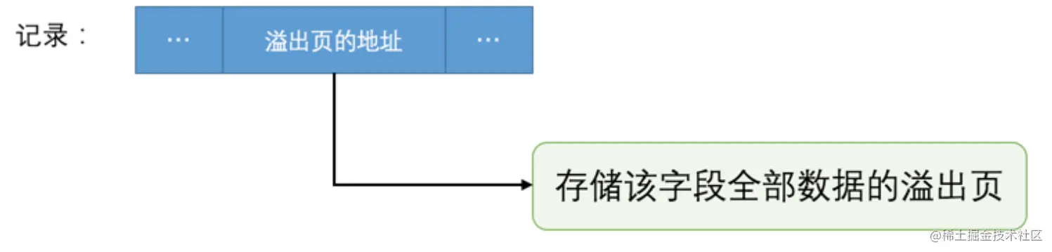 image-20221026182813125