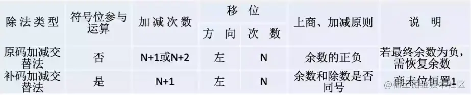 image-20221007231229520