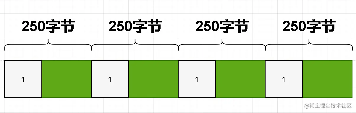 image-20210715184959823