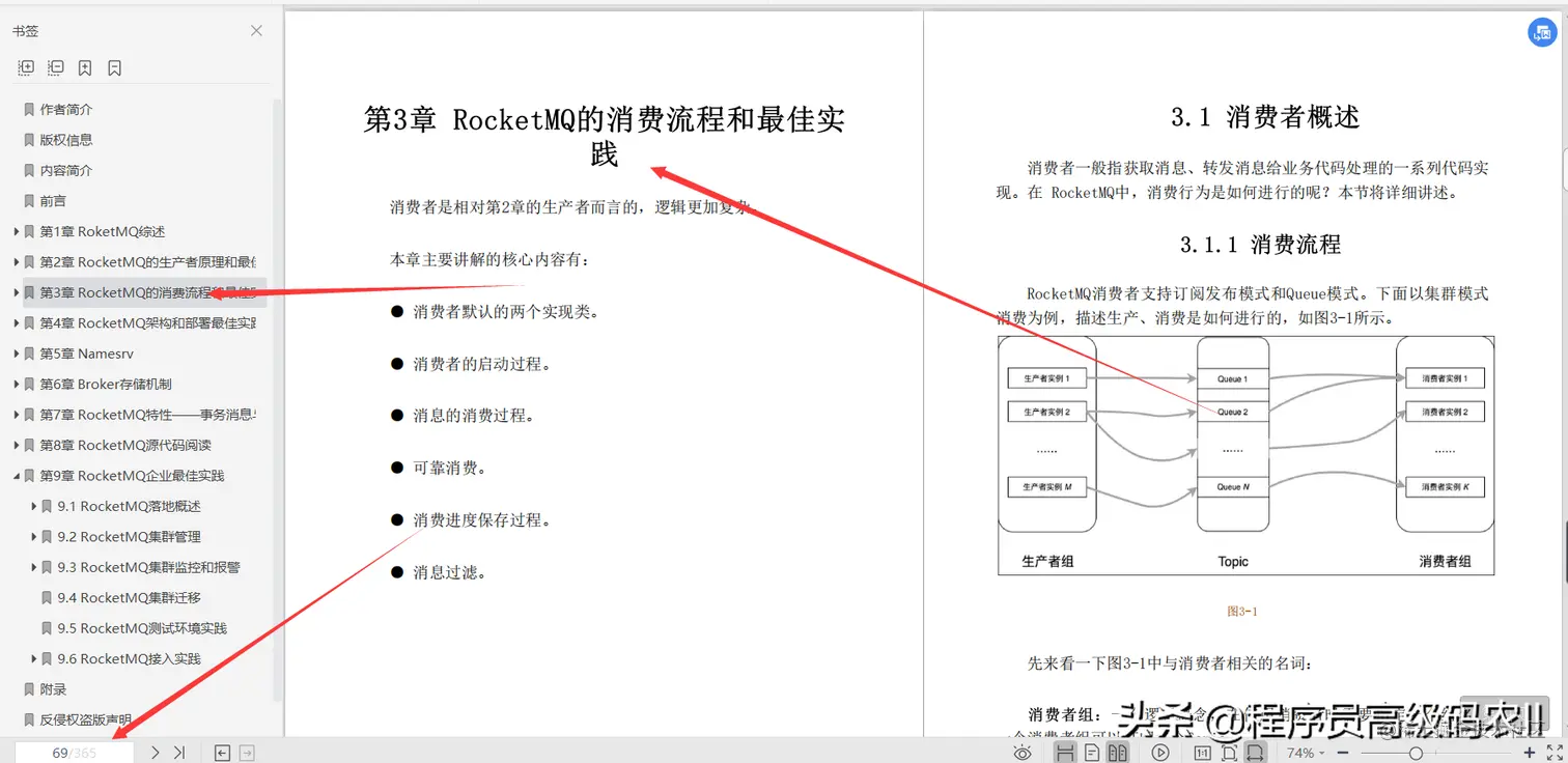 阿里专家分享内部绝密RocketMQ核心原理与最佳实践PDF