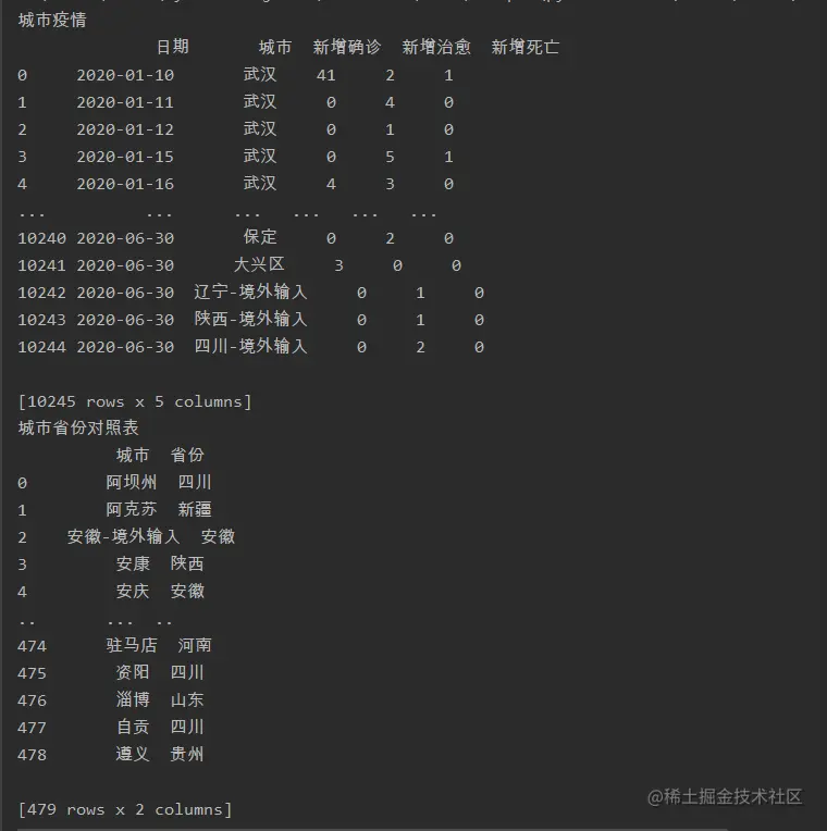 image-20211209165651752