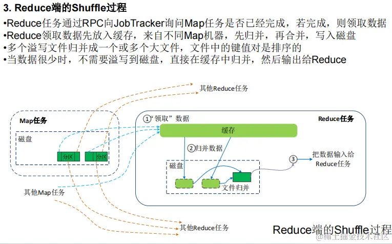 image-20240617212122852