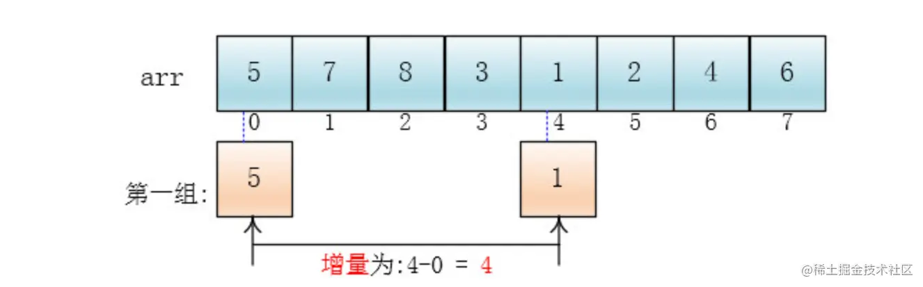 image-20230213173338588