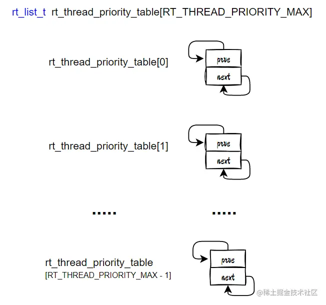 image-20220103213637348