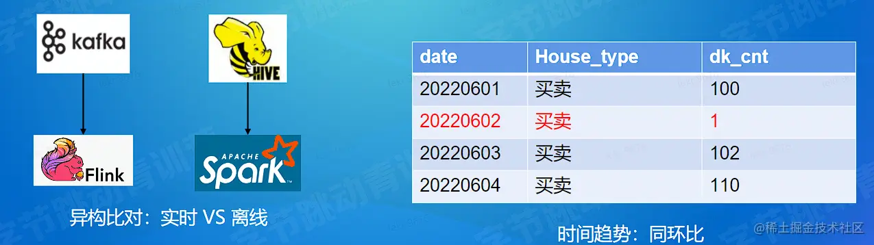 image-20220819235926268