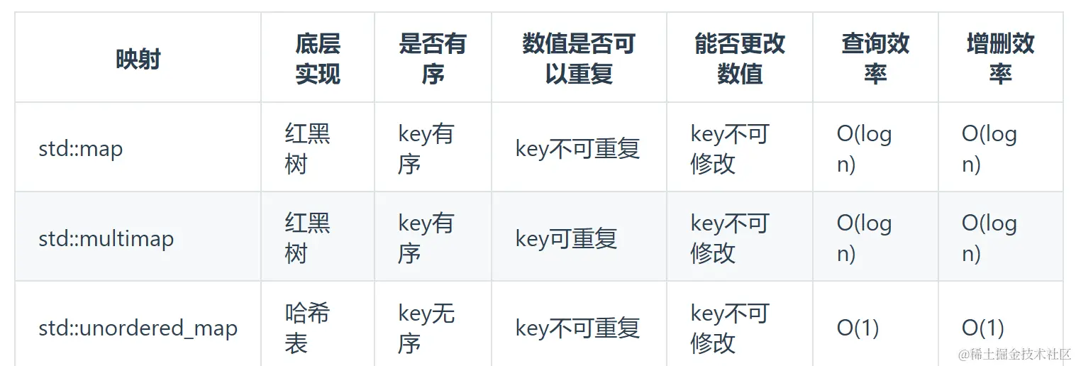 image-20230321095841860