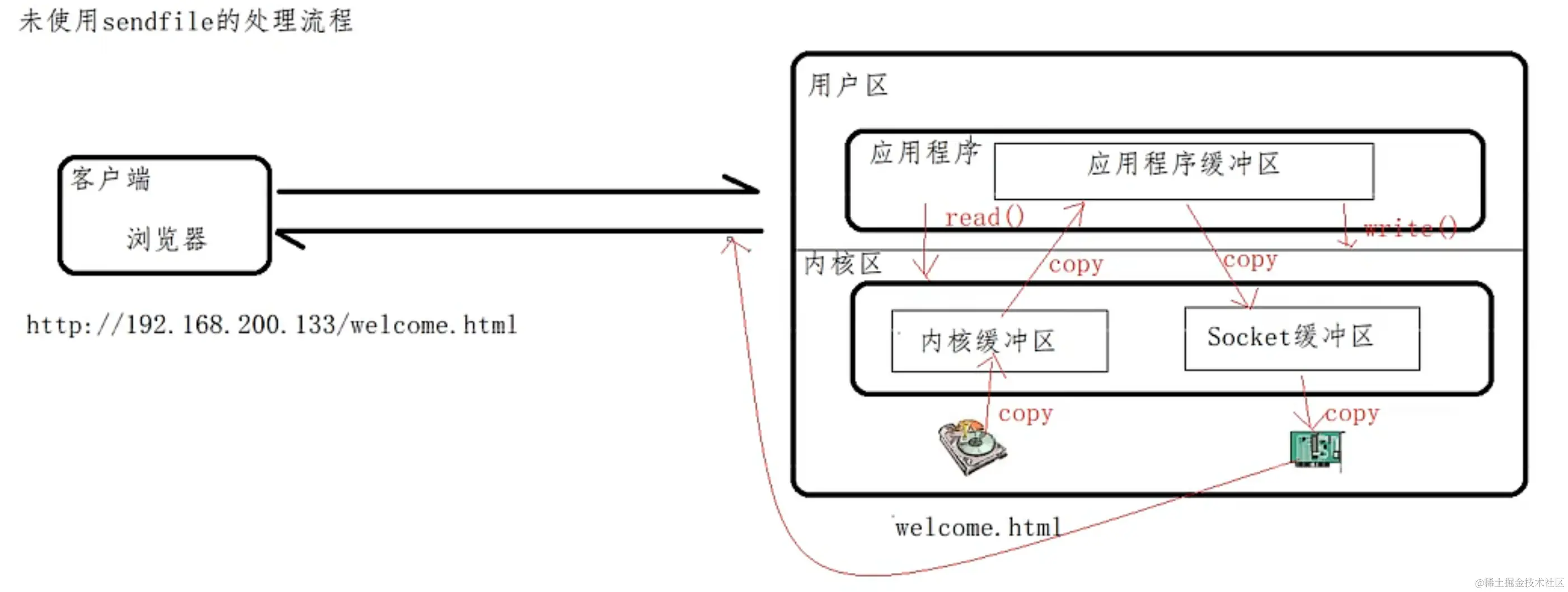 image-20221018080231485