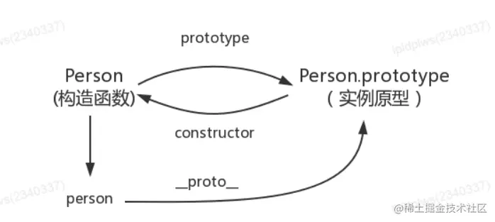 image-20230531103824255