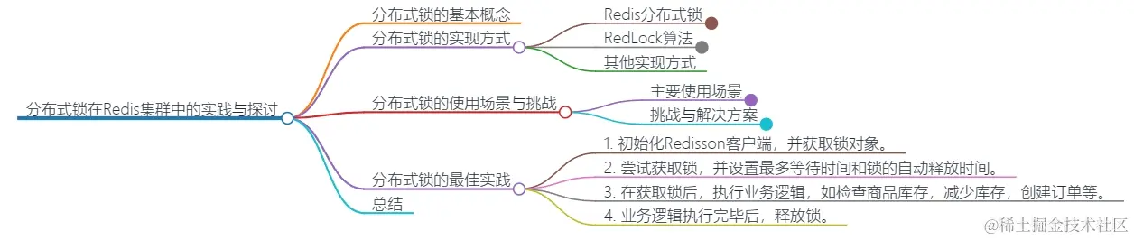 分布式锁1.png