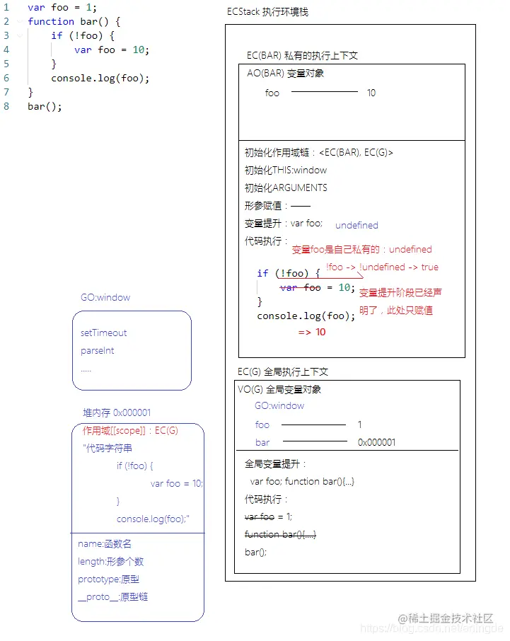公众号：朝霞的光影笔记 ID：zhaoxiajingjing