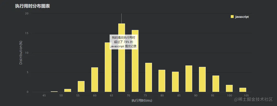 image-20220118165507877