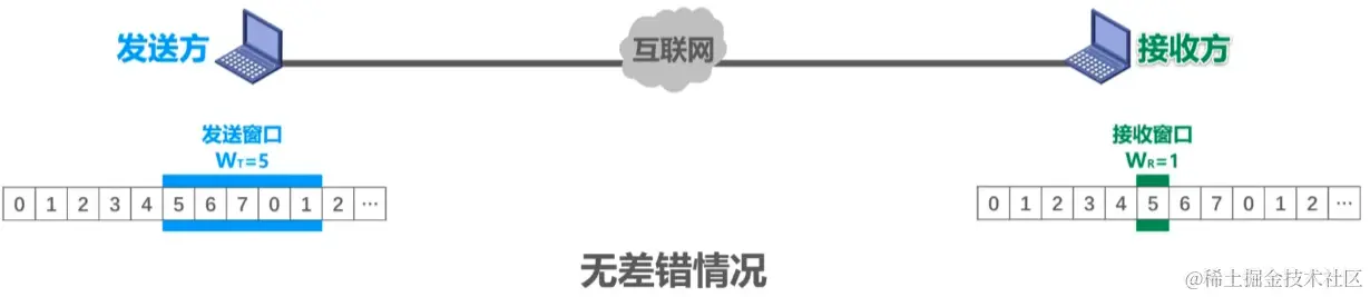 image-20230719031121958