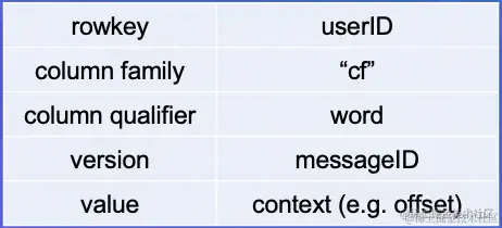 截屏2022-08-06 16.07.44.png