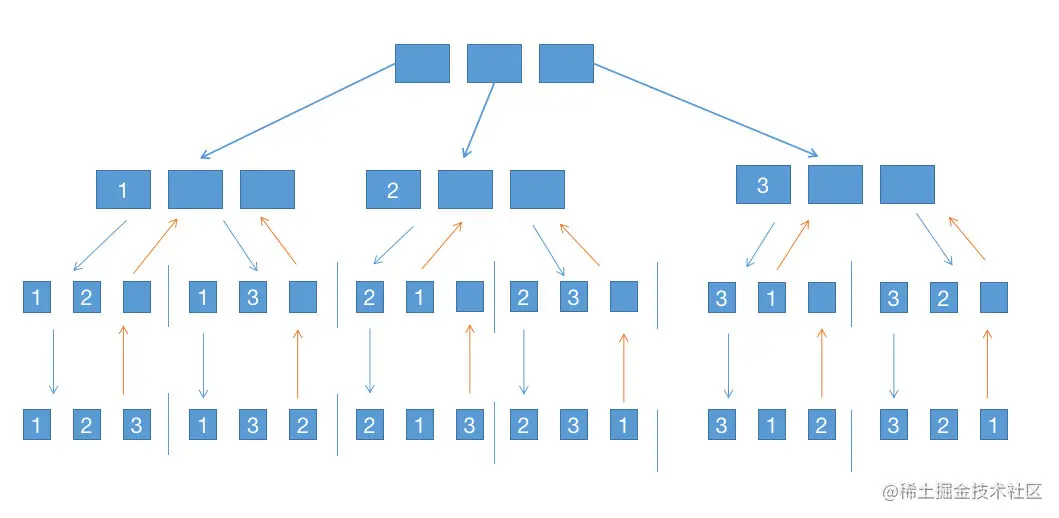 截屏2022-03-08 下午9.47.59