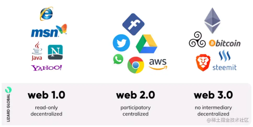 image-20220919154625370