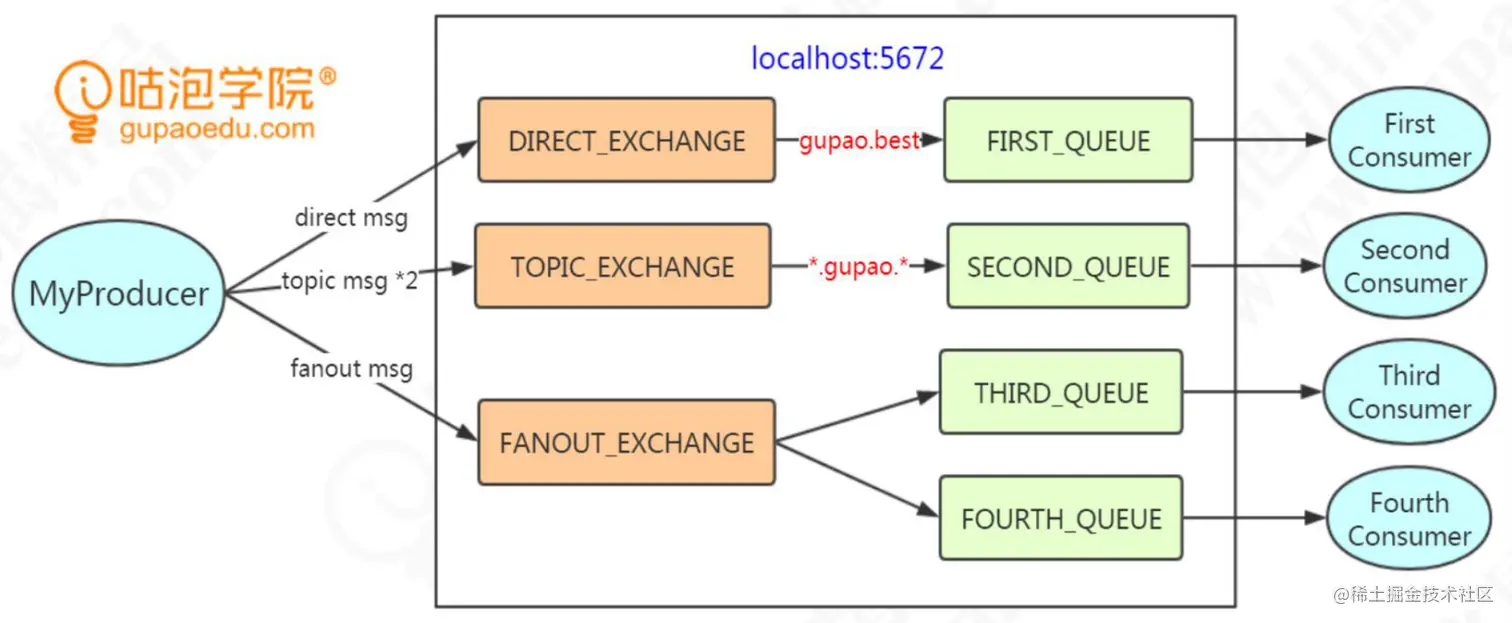 image-20210731212230367