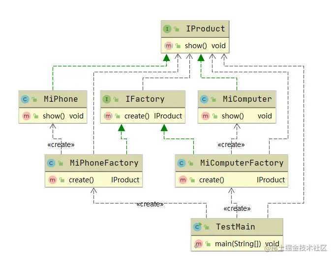 image-20211211152816796