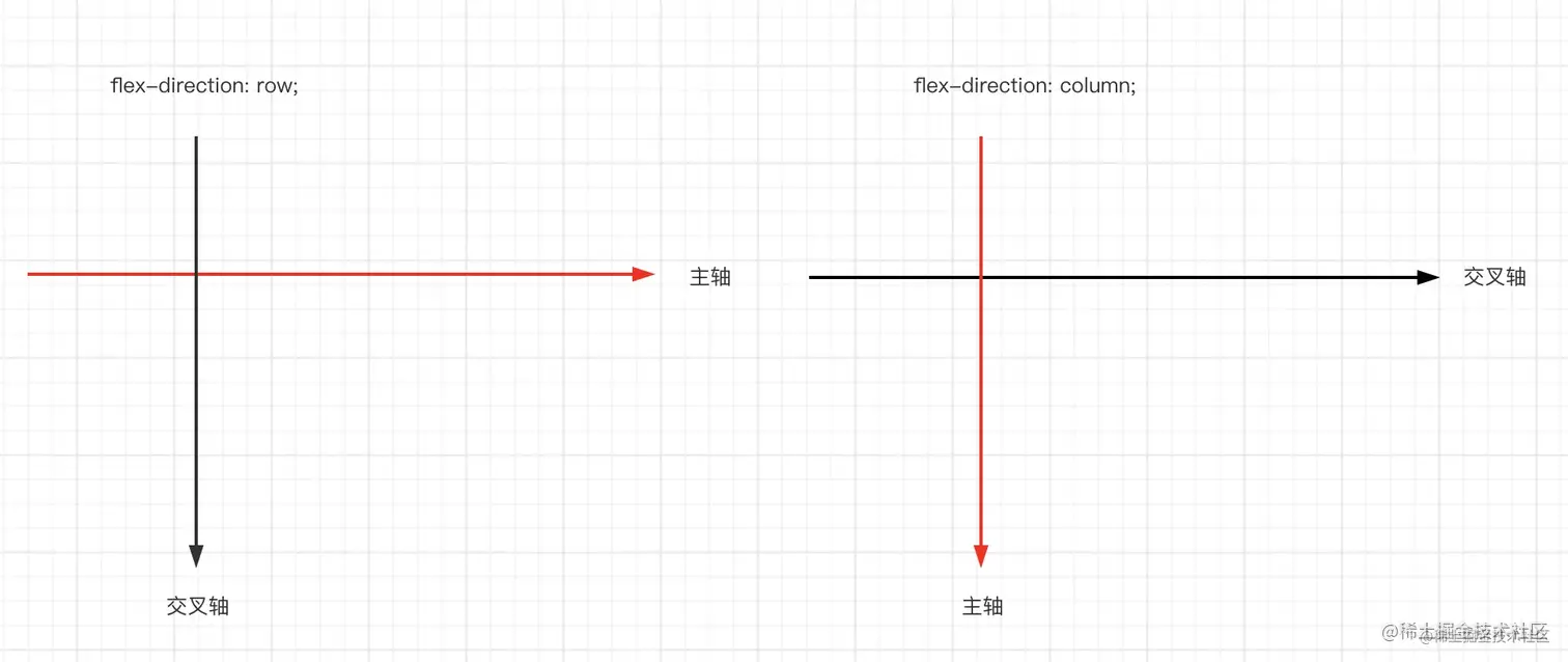 截屏2022-02-12 下午6.10.04.png