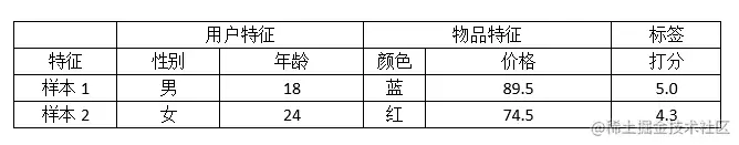 image-20201211224103319