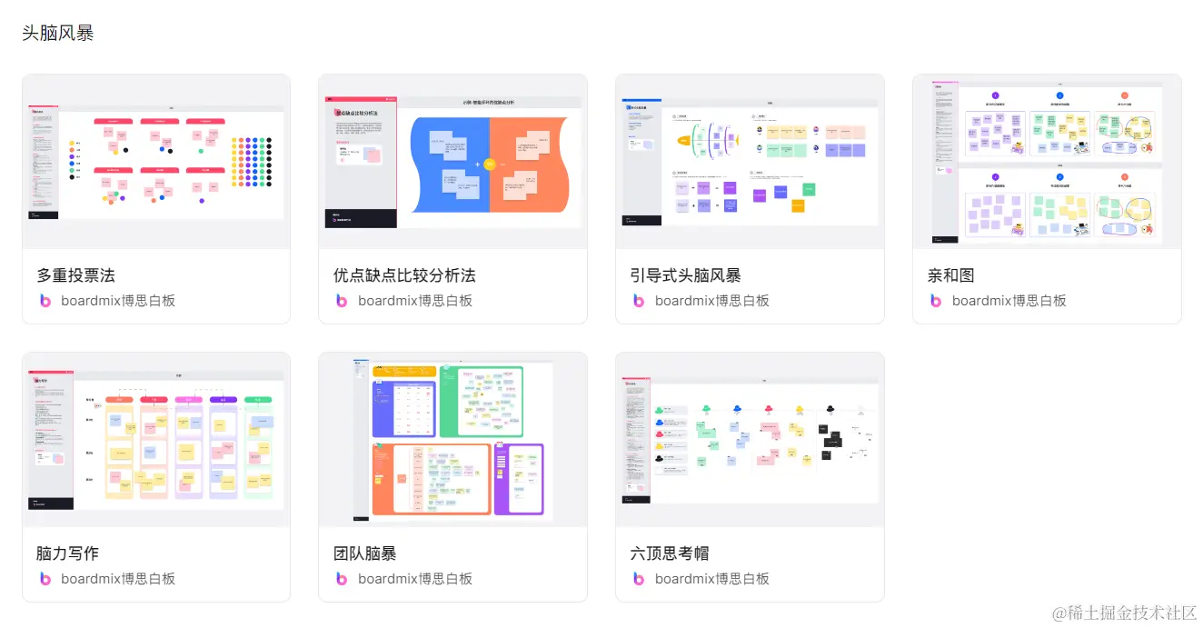 线上头脑风暴模板-来自boardmix内置模板