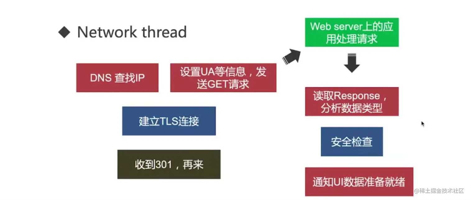 image-20210602172712857