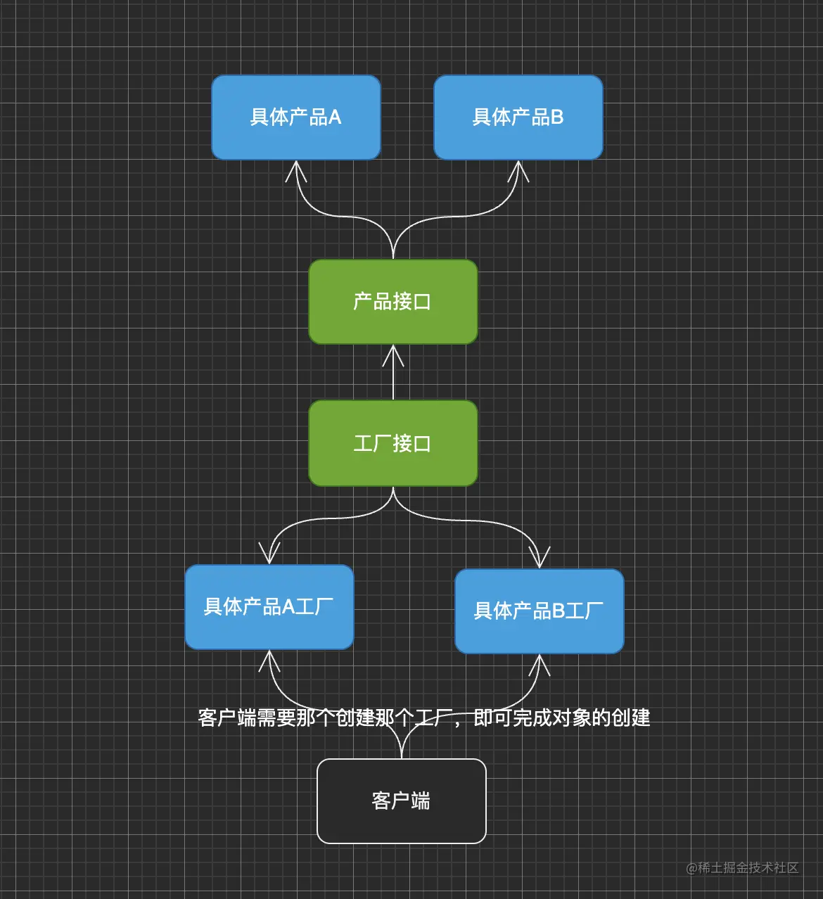 image-20221019231035866