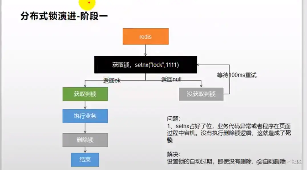 image-20201202122828289