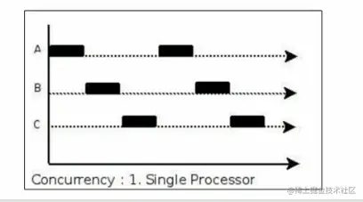 image-20210315205934421