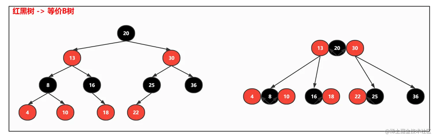 image-20221109195059502