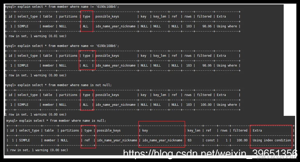 [外链图片转存失败,源站可能有防盗链机制,建议将图片保存下来直接上传(img-UtWmWq1H-1587797807603)(en-resource://database/31532:1)]