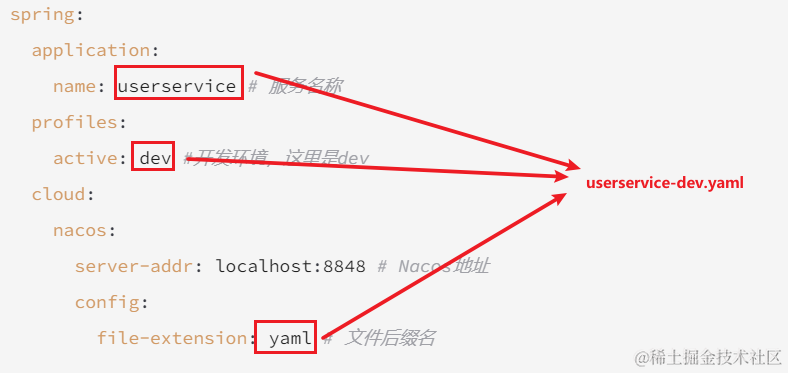 image-20210714170845901