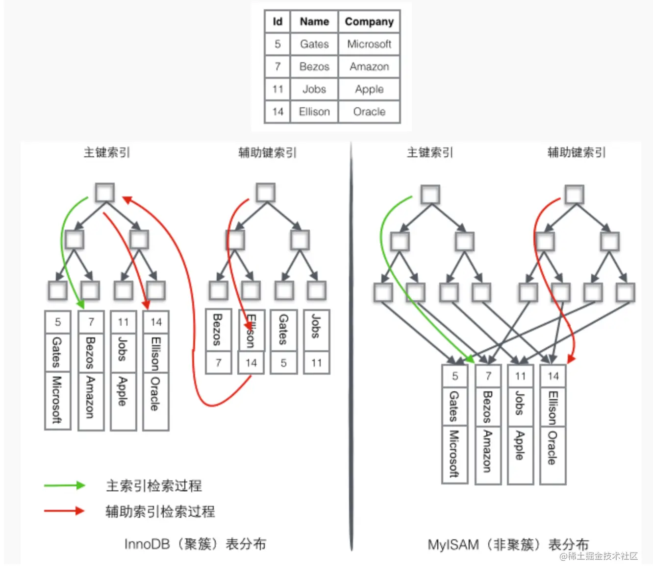 image-20230710154900118