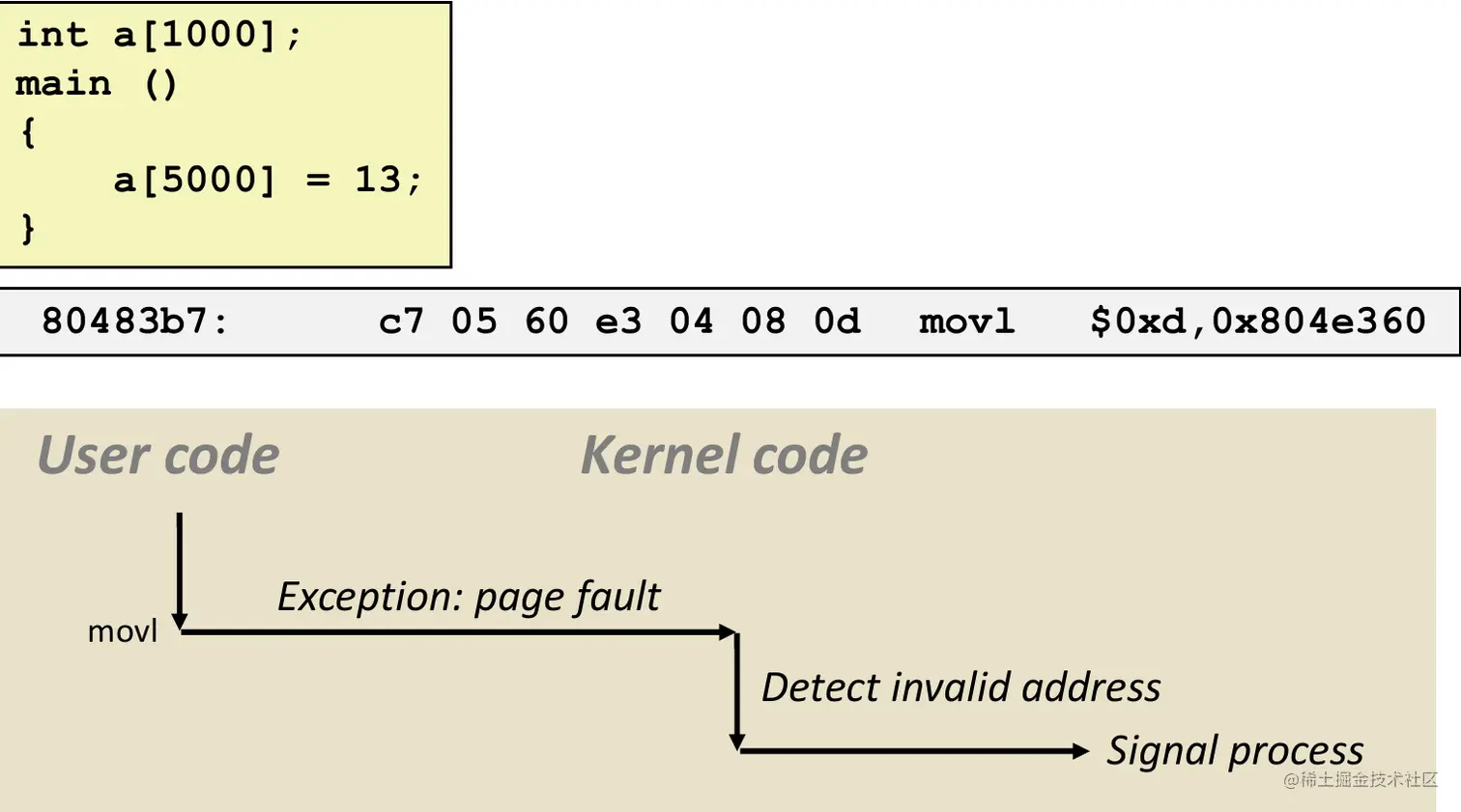 image-20220119123418124