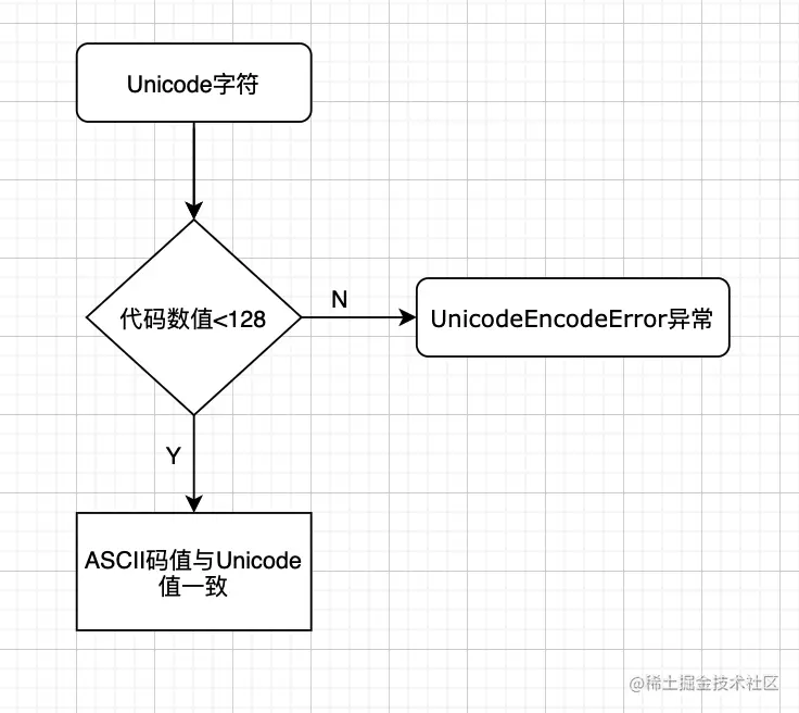 截屏2021-06-02 22.47.33.png