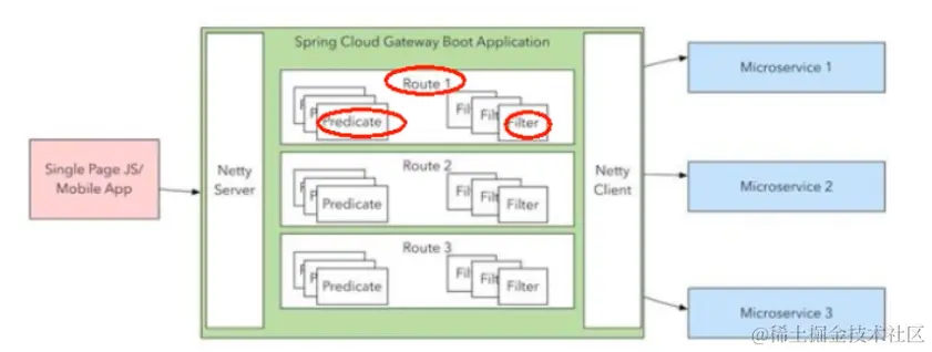 image-20220325094315553