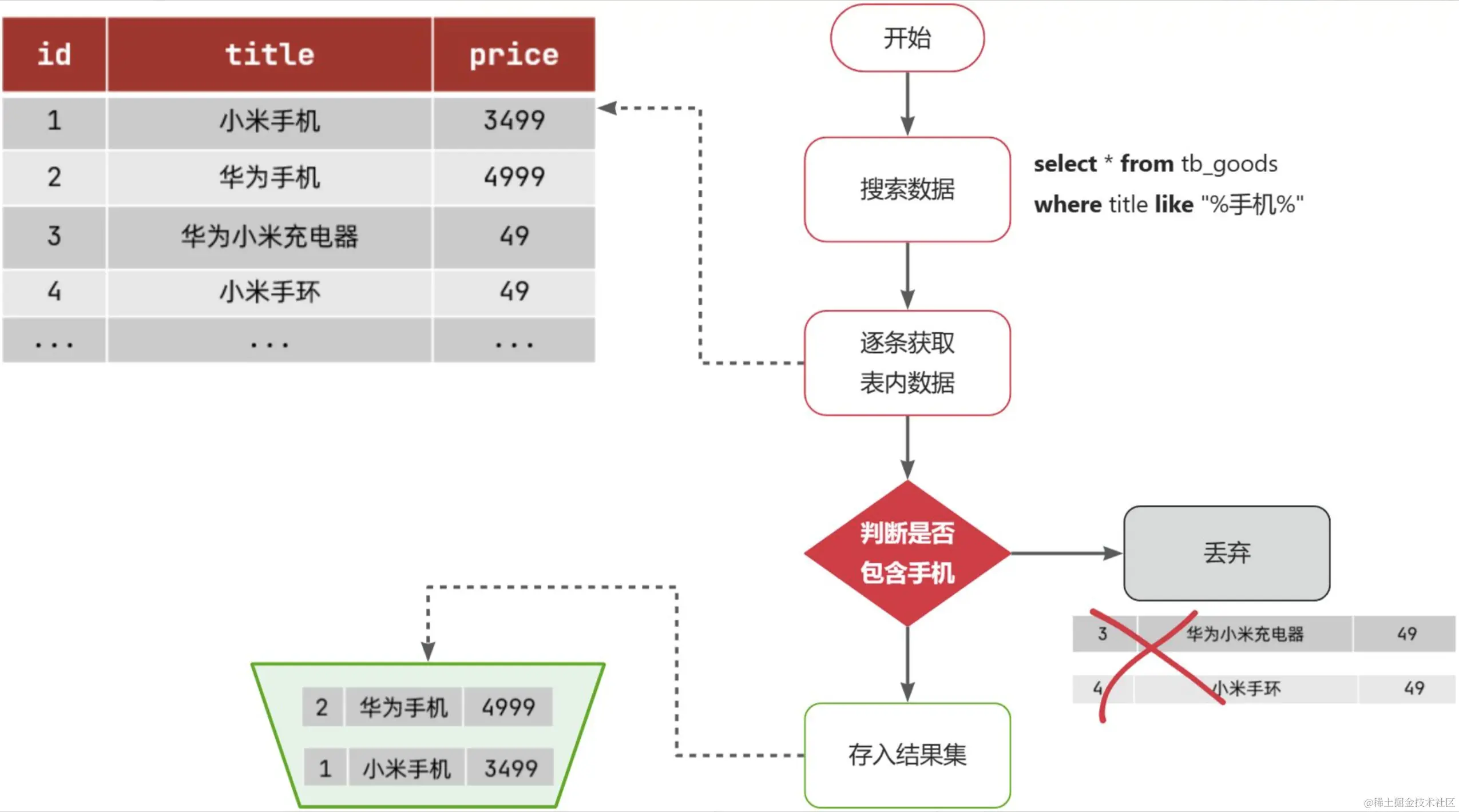 image-20231028174711490