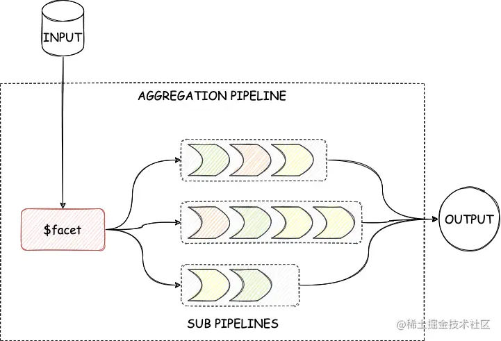 image-20220530120154856