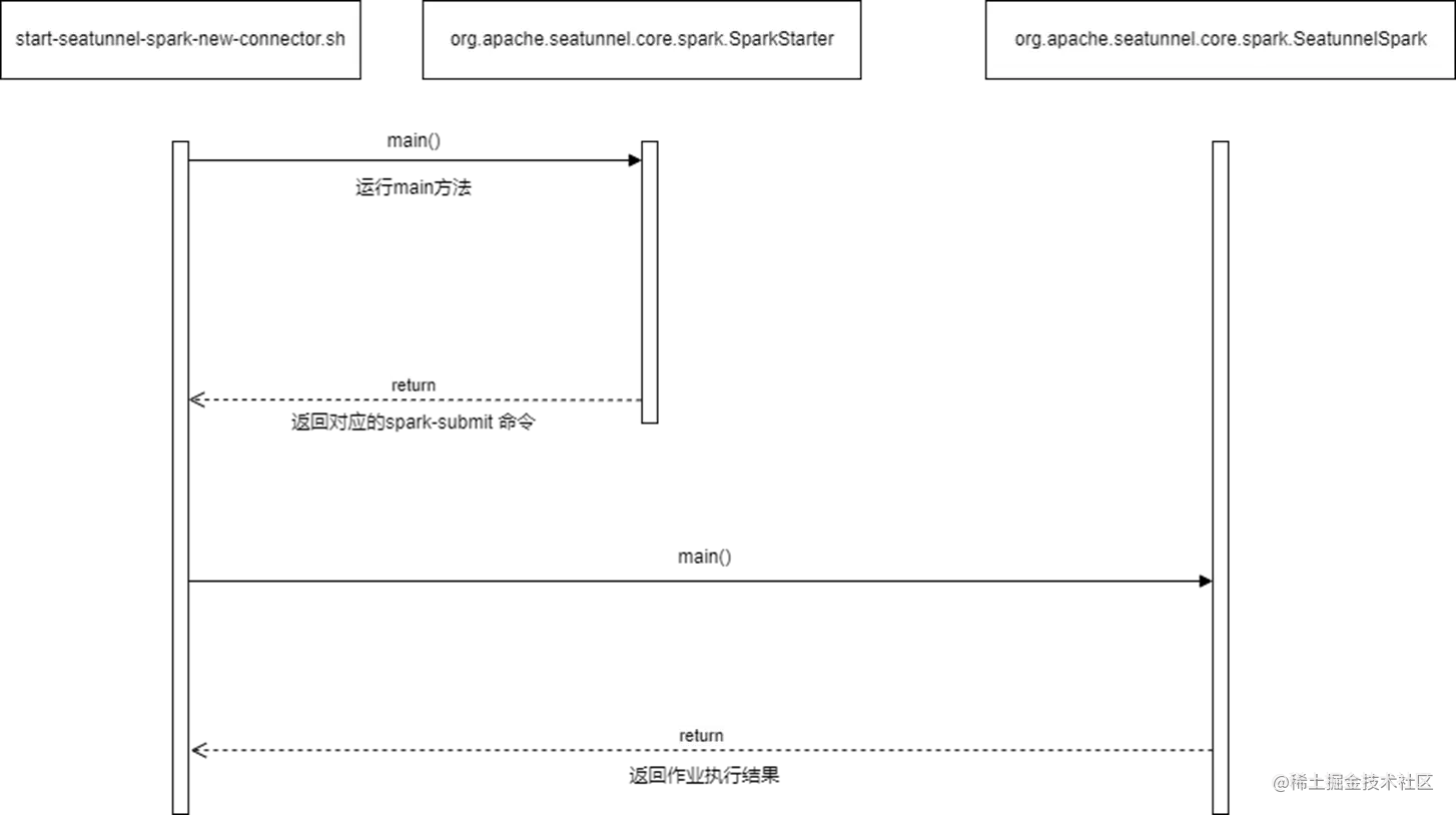 image-20220924004217834