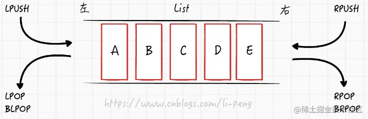 image-20201111152636983