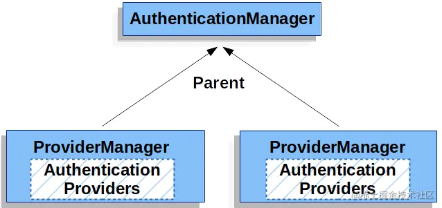 image-20221229024739532