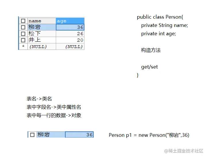 image-20220222114942921