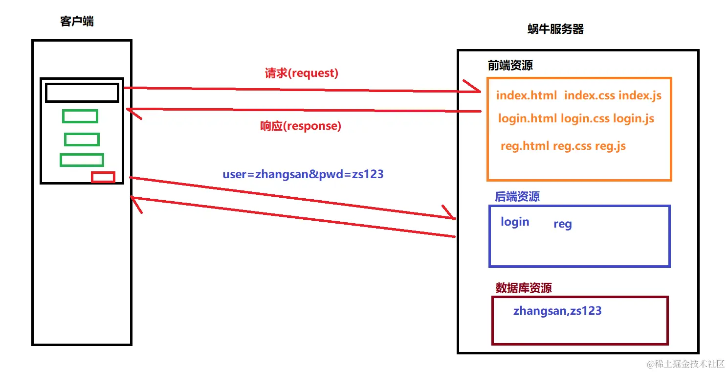 image-20240312154124782