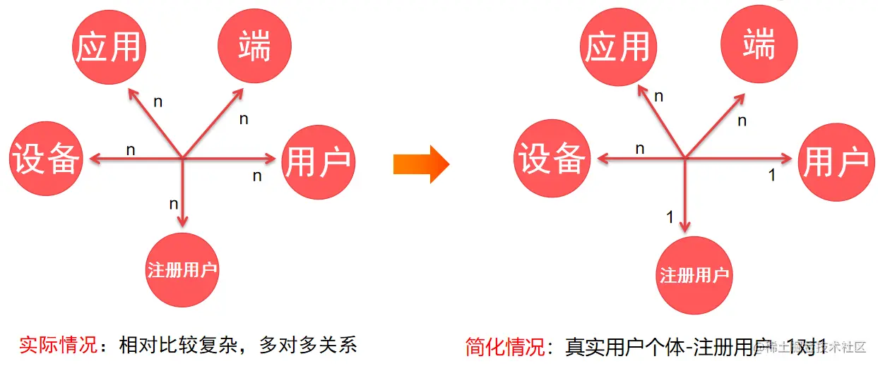 image-20221207203856764