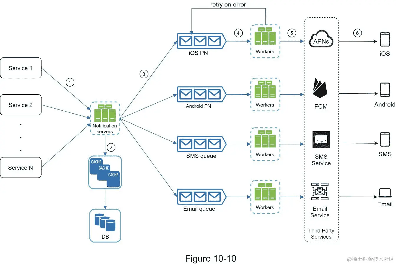 A close up of a map  Description automatically generated