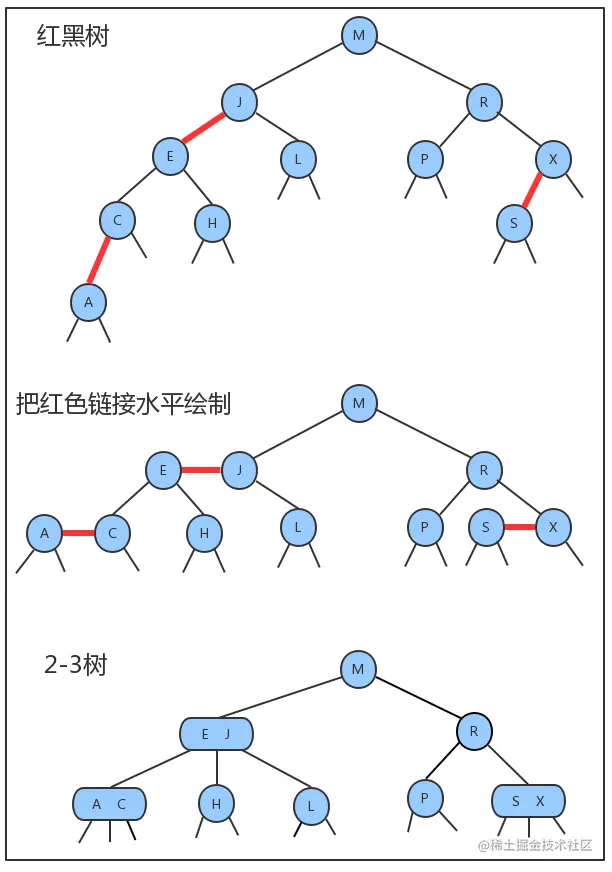 image-20230101144626638