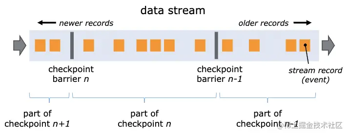 image-20211207105802973