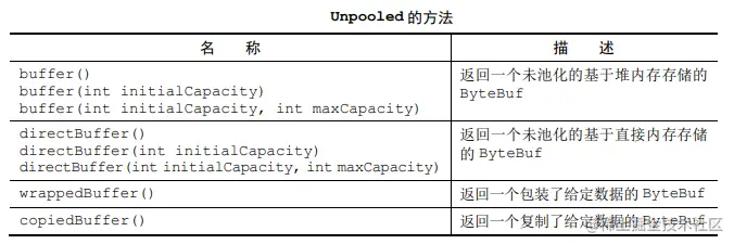 image-20221020135640610