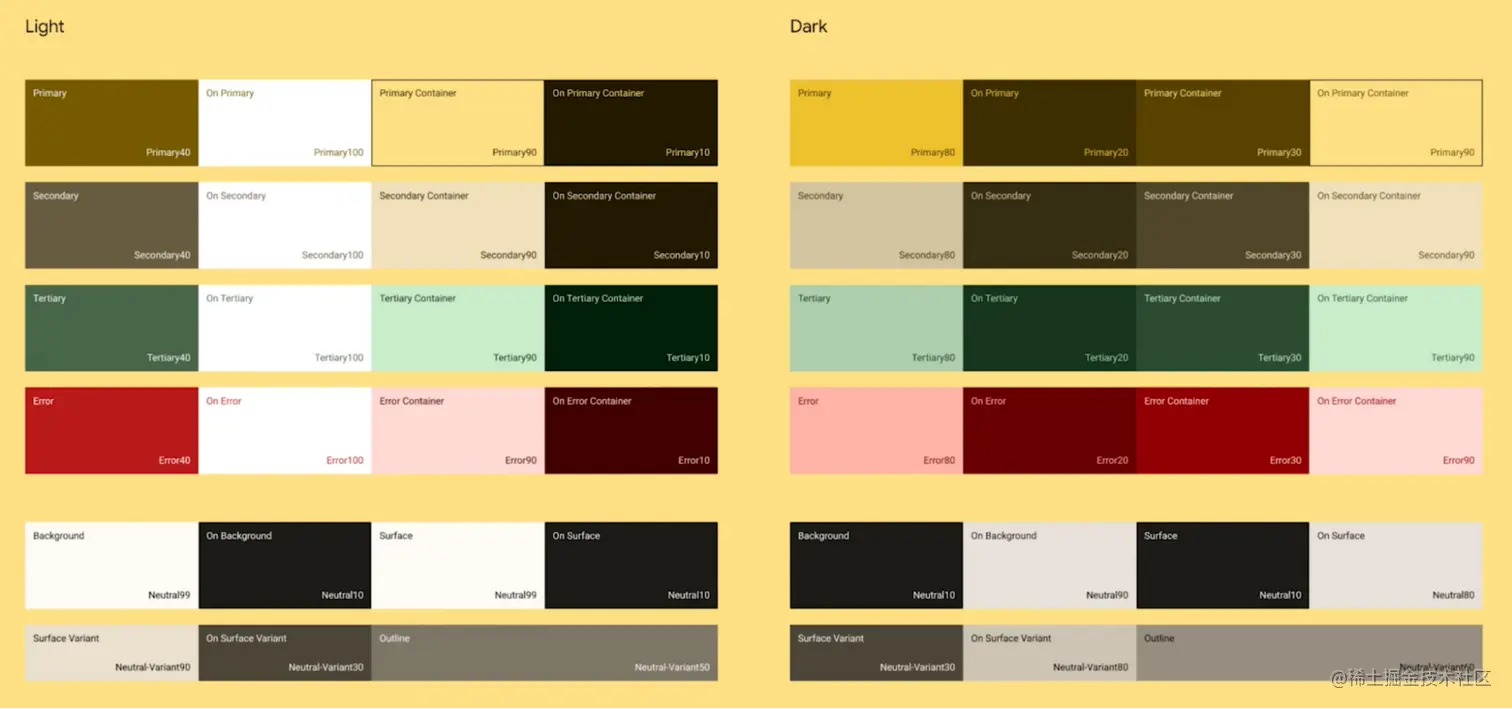 △ 不同颜色的浅深色方案