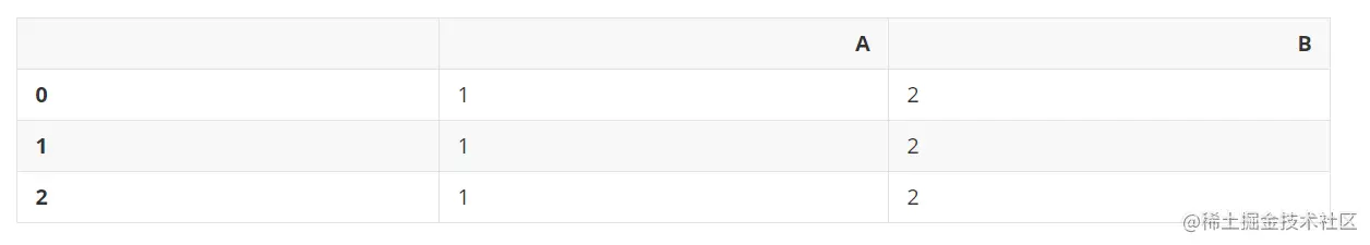 image-20220426172808560