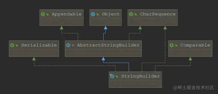 image-20220224105411449
